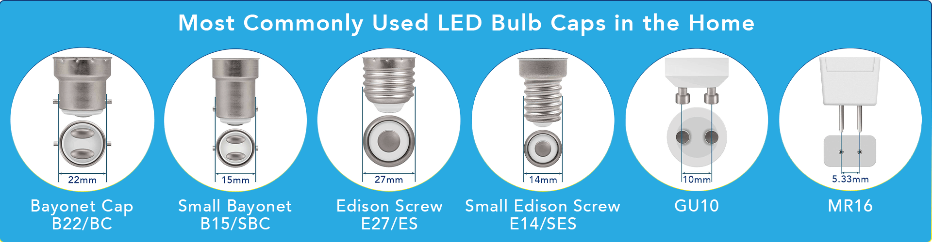 image showing the most commonly used led bulb base caps in the home
