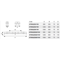 Ansell Tornado 110v IP65 Non-Corrosive Twin 20w 2ft