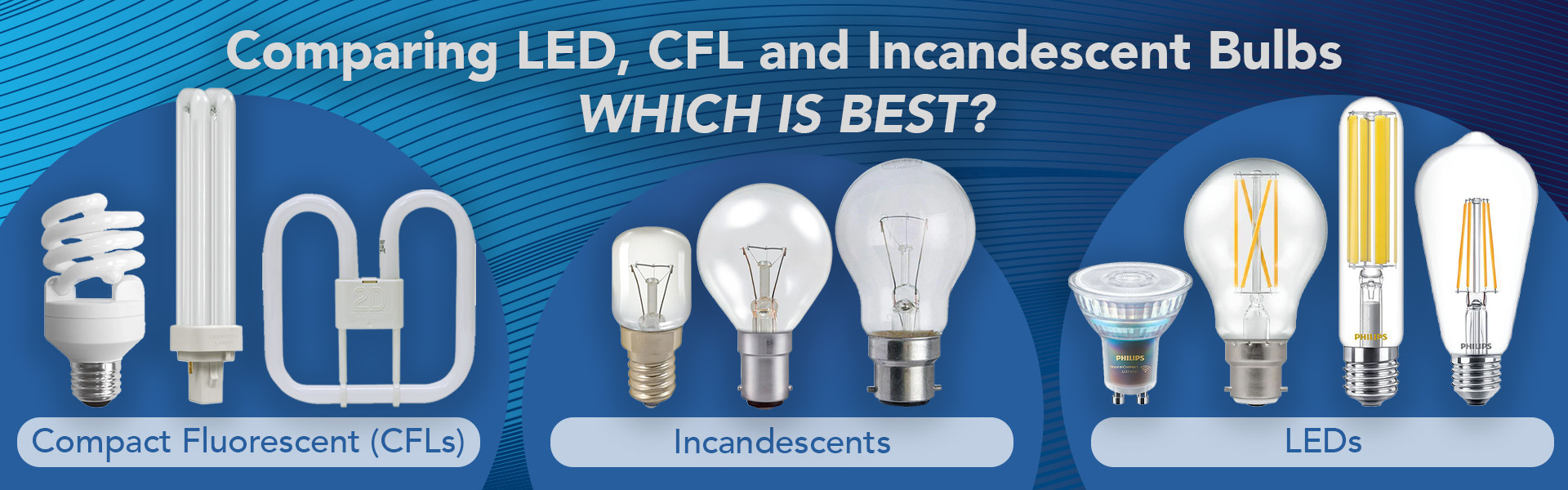 comparing cfl, incandescent and LED bulbs which ones are best