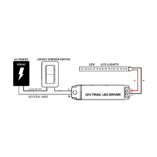 dimmer_transformer_compatibilty